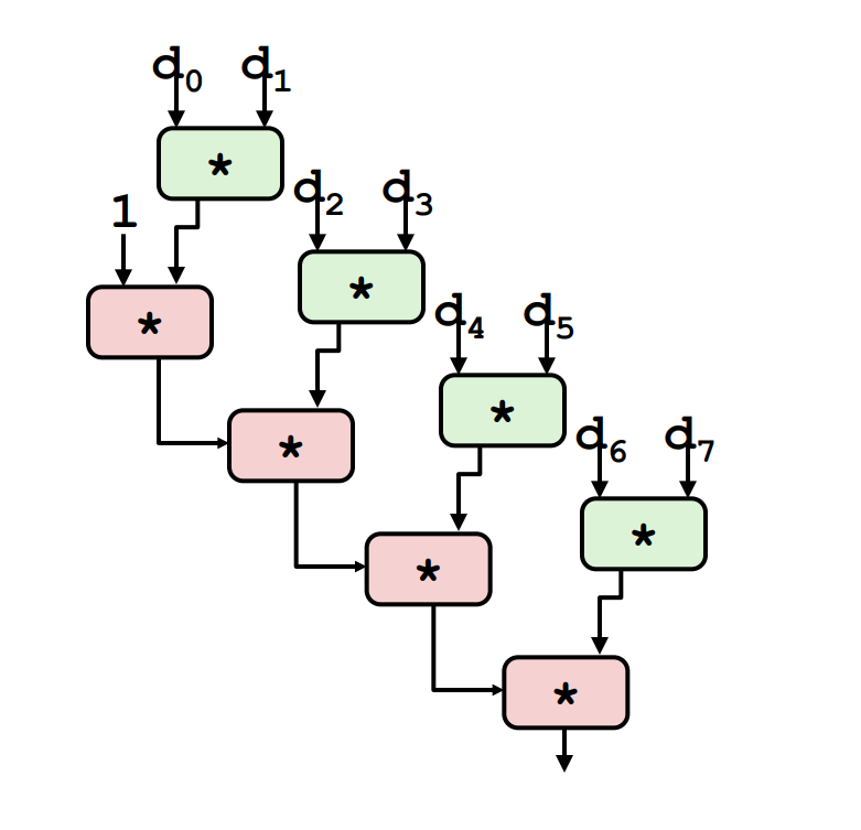 image-20240121234344507