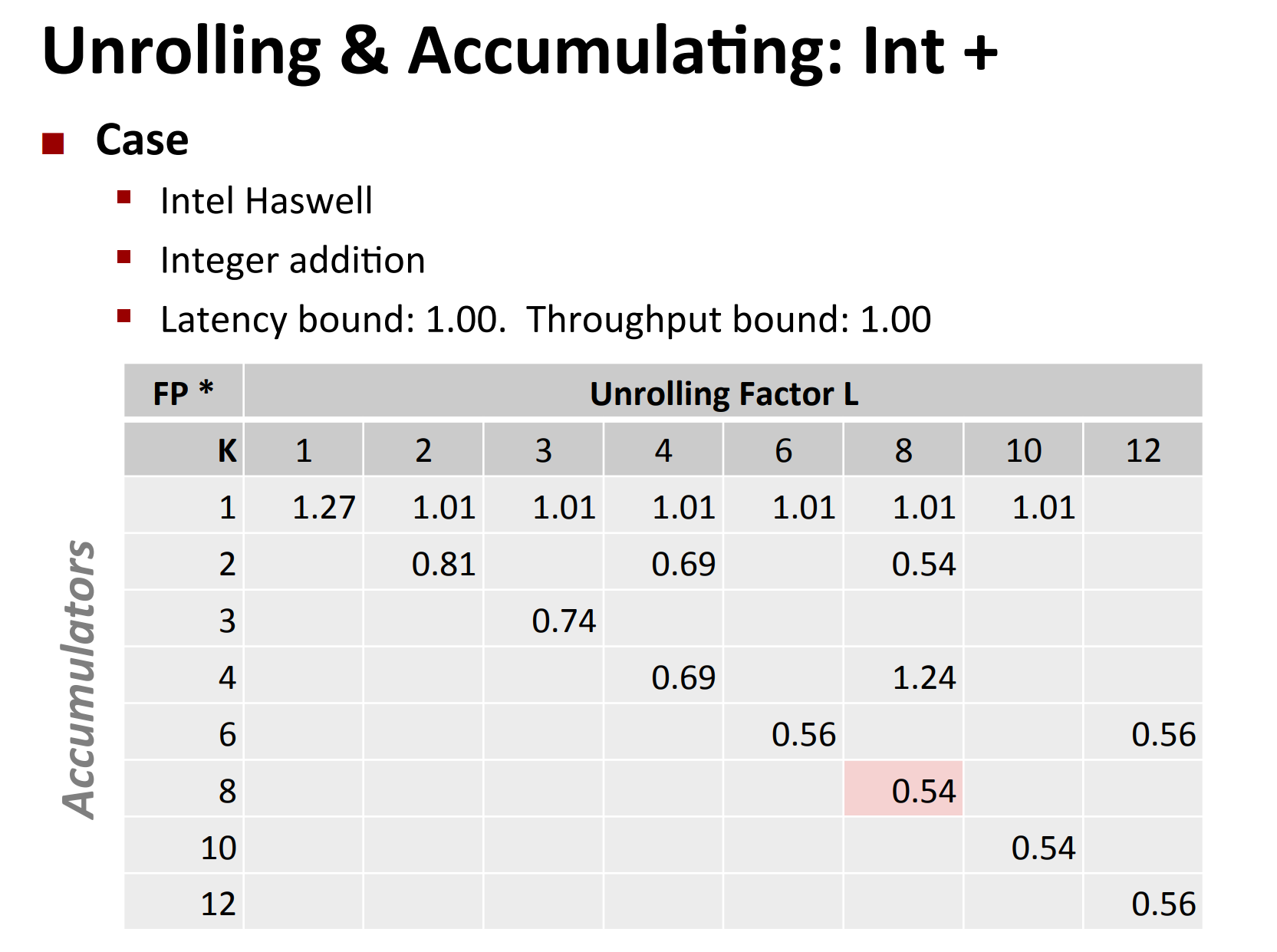 image-20240121235009440