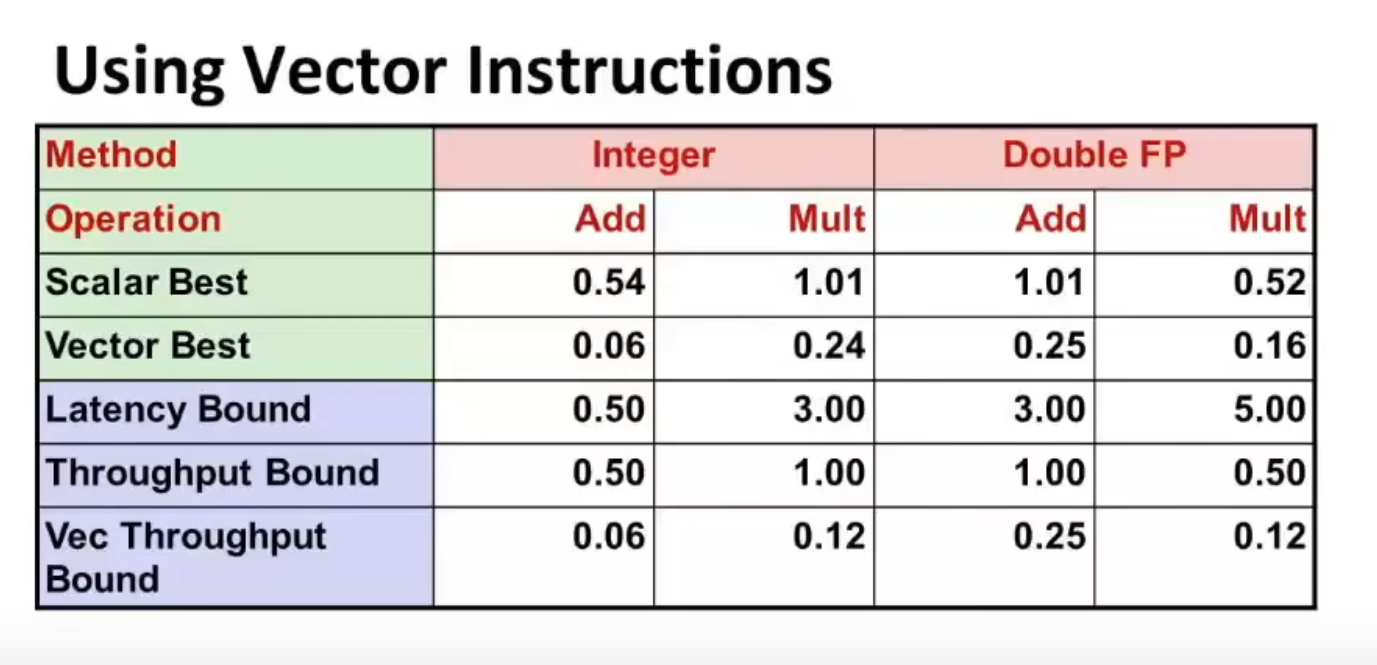 image-20240121235329453