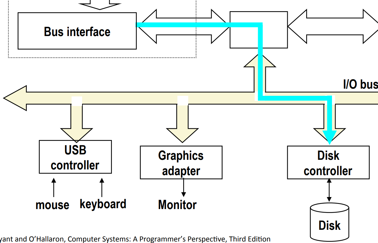 image-20240122165432096