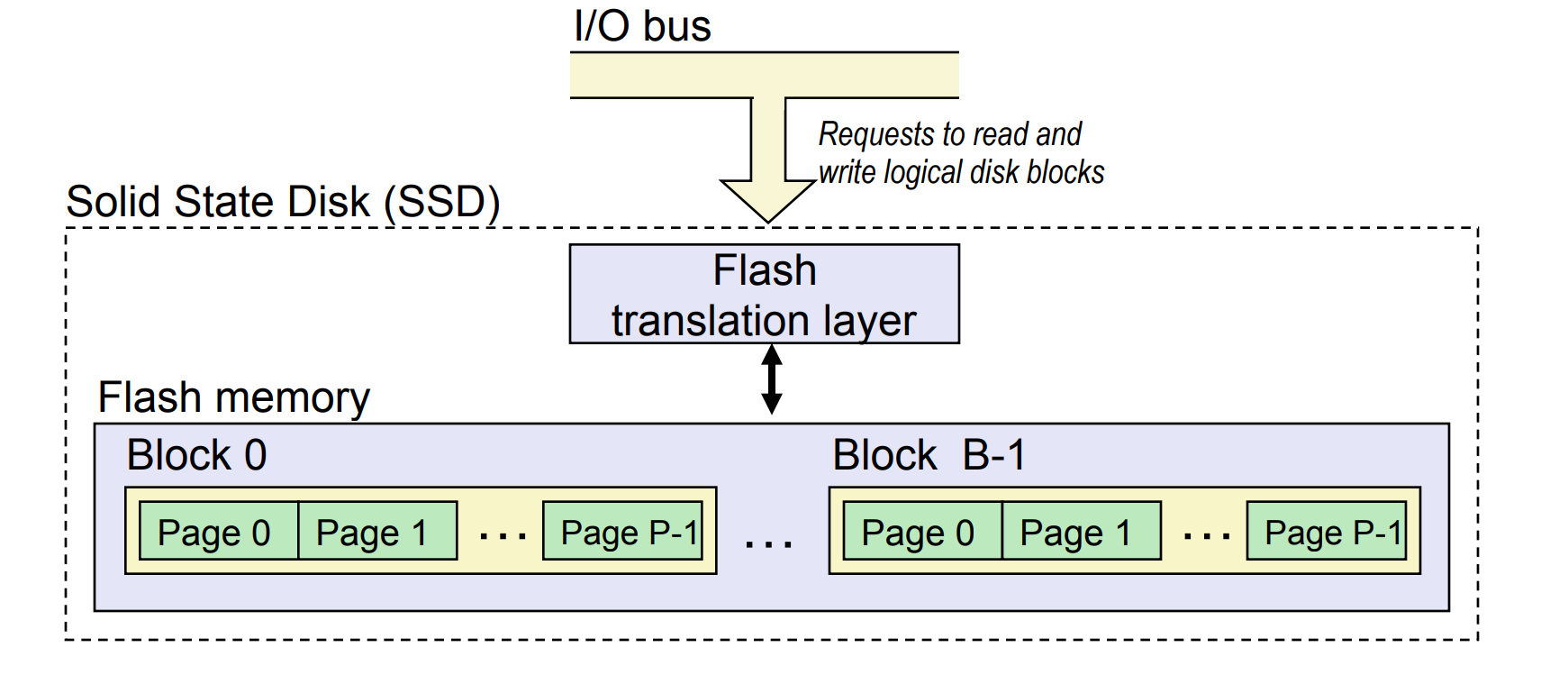 image-20240122171608675